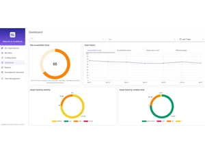 qualibooth dashboard