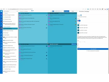 priority matrix tasks