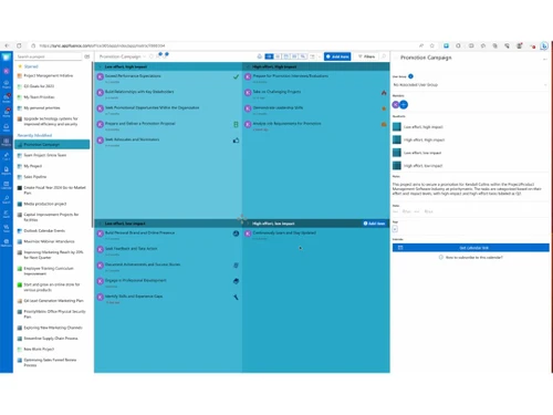 priority matrix tasks