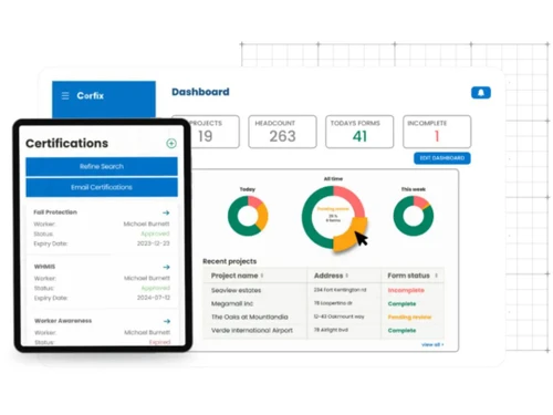 corfix dashboard