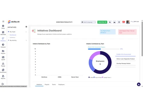skillapro dashboard
