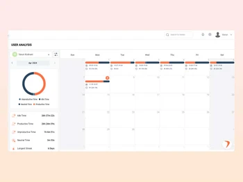flowace user analysis