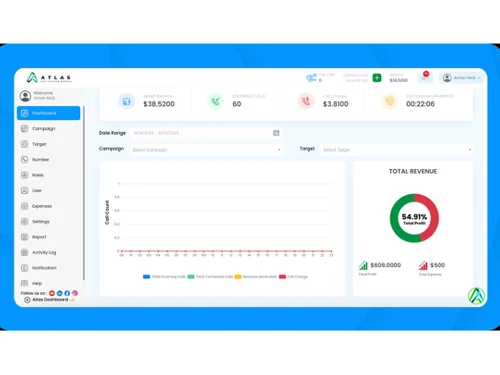 callatlas call routing