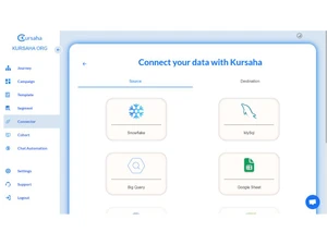 kursaha connect