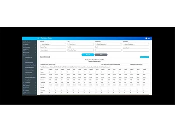 Pharoscion hrms leave