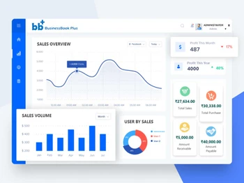 businessbookplus sales