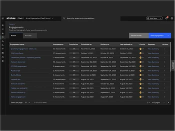 Strobes PTaaS assessments
