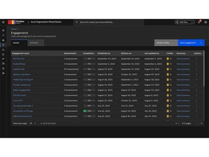 Strobes PTaaS engagements