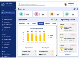 vidwat fees management