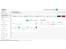 tiggeron dialer dashboard
