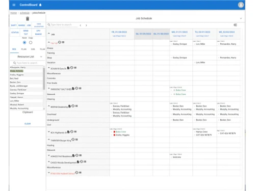 controlboard dashboard