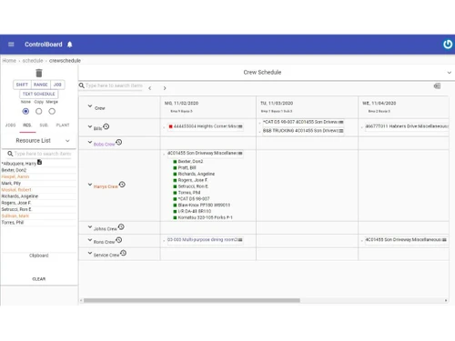 controlboard metrics