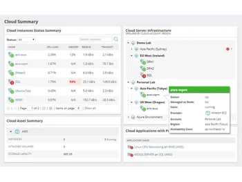 solarwinds self hosted