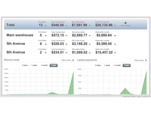 erply software-warehouse
