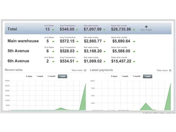 erply software-warehouse