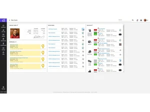 ConnectWise CPQ Sales
