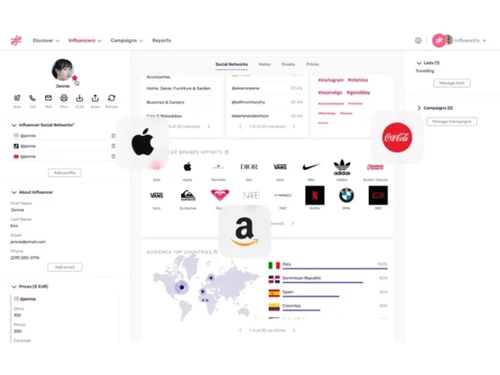 influencity dashboard