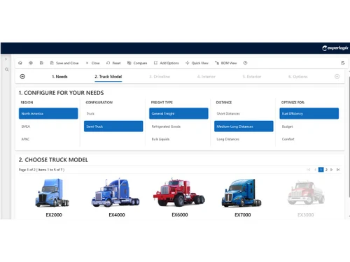Experlogix CPQ Model