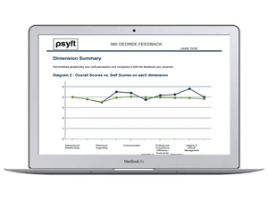 Psyft 360° Feedback