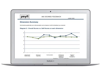 Psyft 360° Feedback