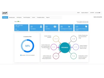 Psyft 360° Feedback Summary