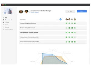 Leapsome performance reviews and 360s