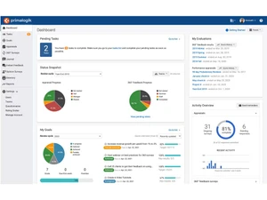 Primalogik dashboard