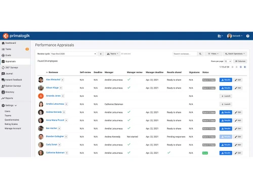 Primalogik performance