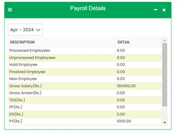 amigohr payroll