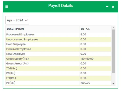 amigohr payroll
