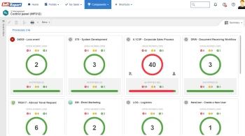 softexpert bpm workflow monitoring