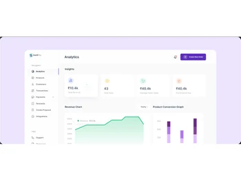 SaaSPay analytics