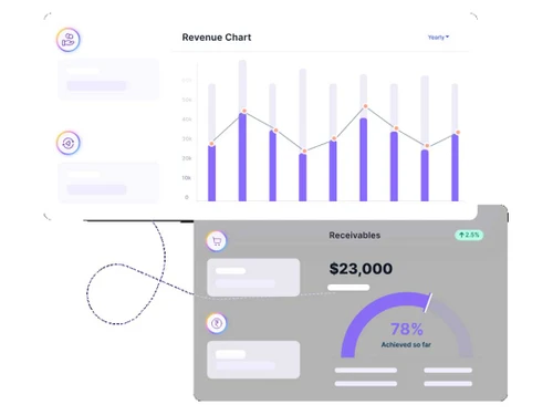 SaaSPay revenue
