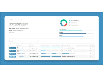 performyard performance