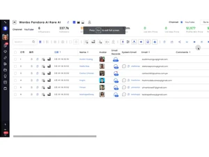 socialbook dashboard