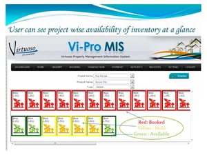 Vi-Pro MIS dashboard