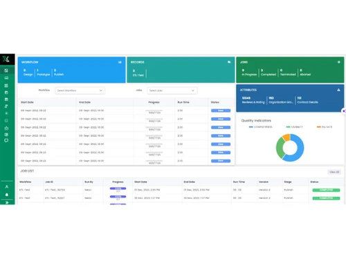 XDataHub workflow