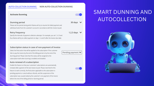 rainex subscriptions