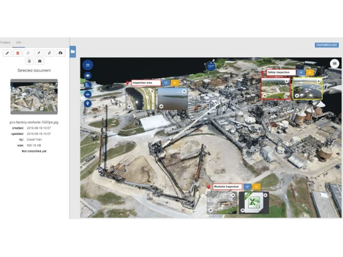 Optelos Data Visualizations