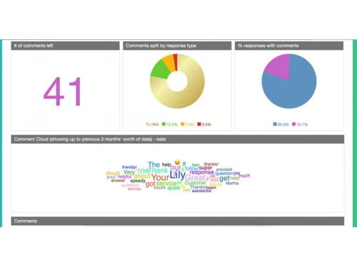 customer thermometer metrics