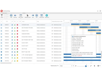 SoftExpert EAM Maintenance Planning