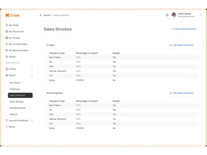 Craze salary structure