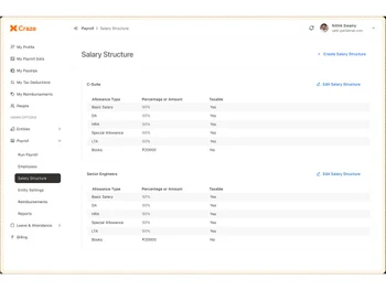 Craze salary structure