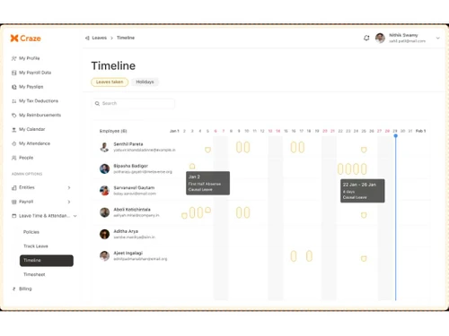 Craze timeline