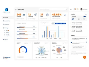 Performly talent dashboard