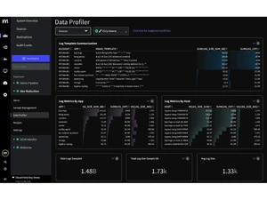 mezmo log analysis profiler
