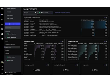 mezmo log analysis profiler