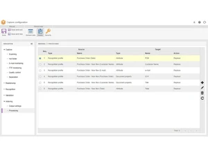 SoftExpert ECM Processing