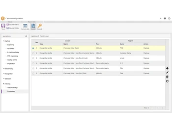 SoftExpert ECM Processing