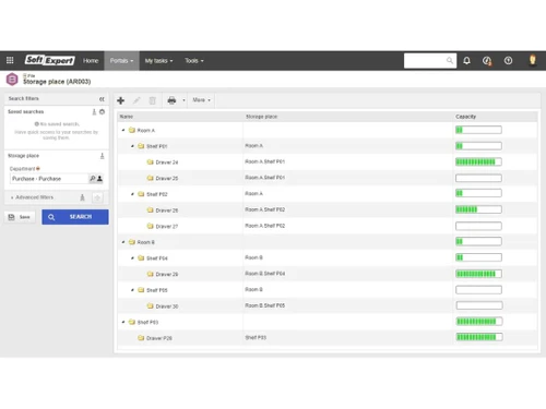 SoftExpert ECM Purchase
